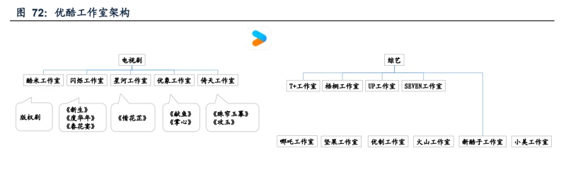 视频会员自动续费了怎么退款_视频会员_视频会员哪个平台最好用