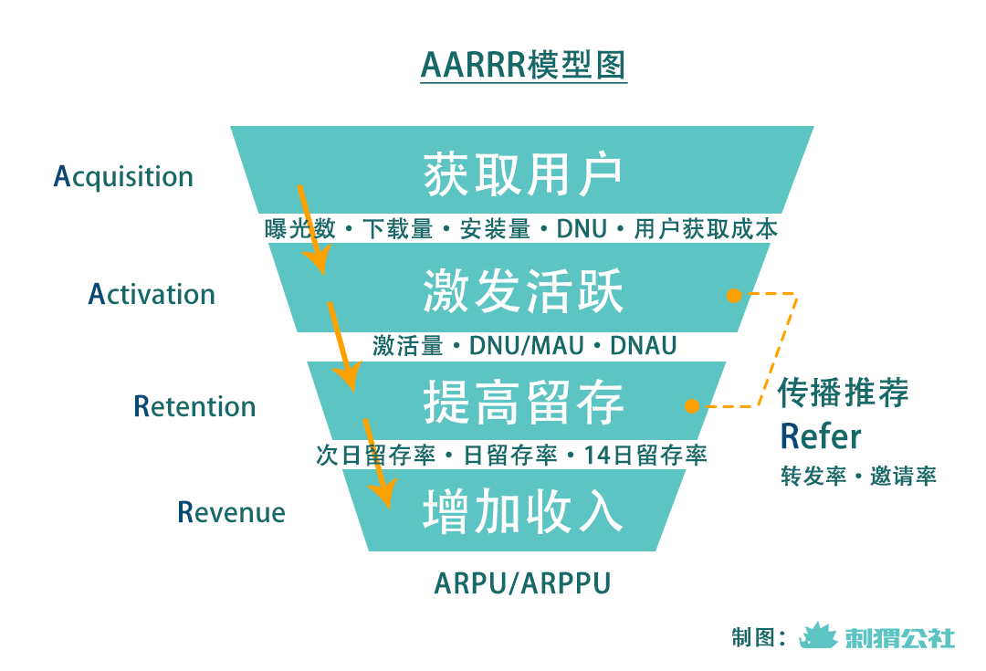 视频会员_视频会员低价充值平台_视频会员免费领