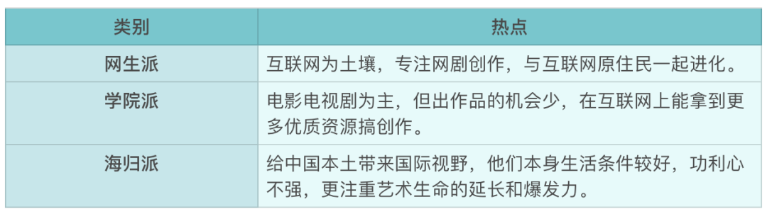 视频会员免费领_视频会员低价充值平台_视频会员