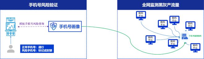 2025各大银行薅羊毛活动_羊毛活动_春节羊毛活动