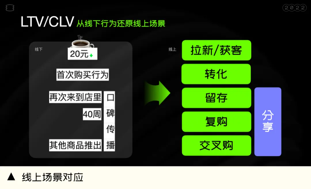 2025各大银行薅羊毛活动_羊毛活动_中国移动薅羊毛活动