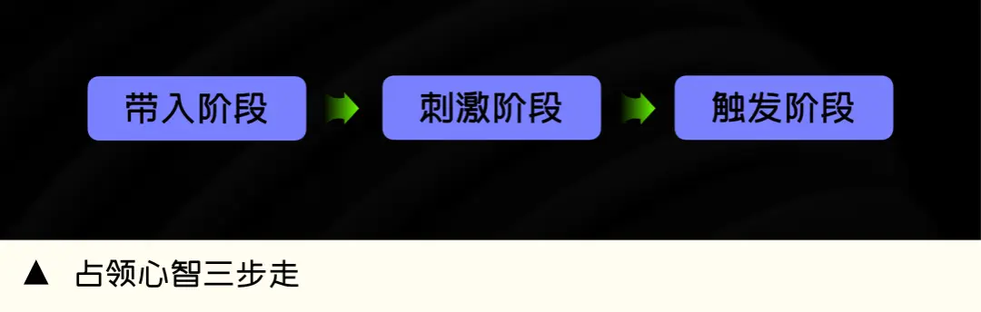 中国移动薅羊毛活动_羊毛活动_2025各大银行薅羊毛活动