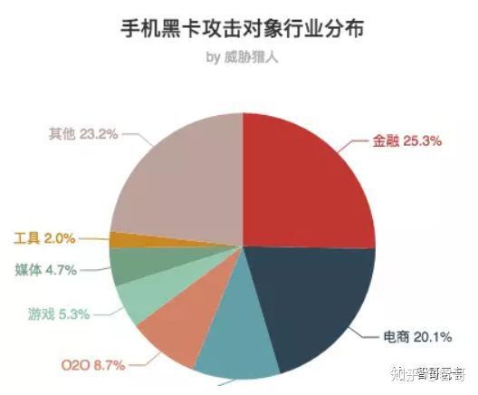 百度薅羊毛活动_羊毛活动_羊毛活动分享平台