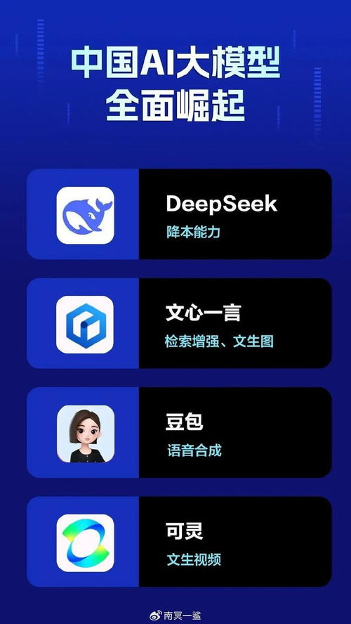 DeepSeek视频教程:deepseek接入qq机器人