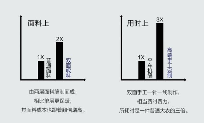 羊毛活动_百度薅羊毛活动_羊毛活动什么意思