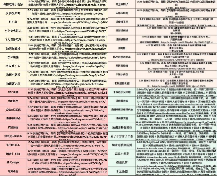 羊毛活动线报网_羊毛活动什么意思_羊毛活动